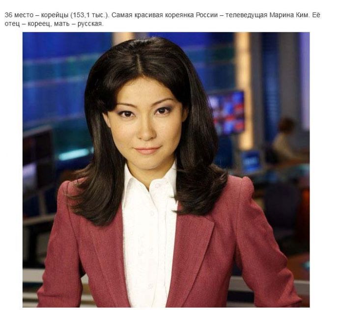 Самые красивые представительницы различных народов России