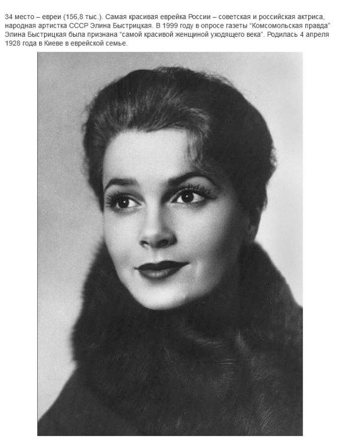 Самые красивые представительницы различных народов России