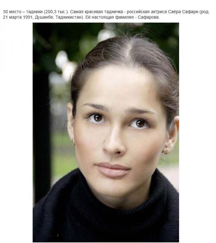 Самые красивые представительницы различных народов России