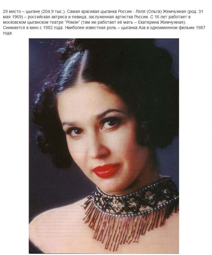 Самые красивые представительницы различных народов России