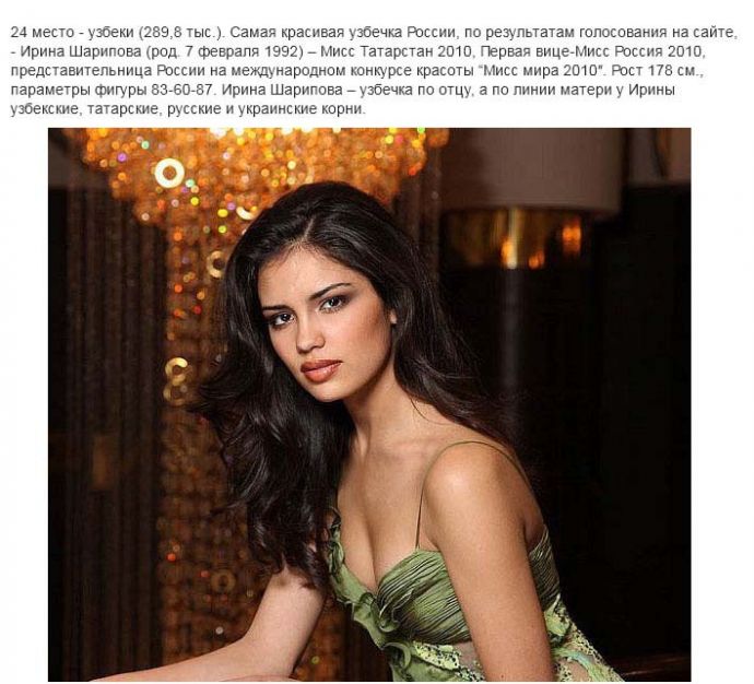 Самые красивые представительницы различных народов России