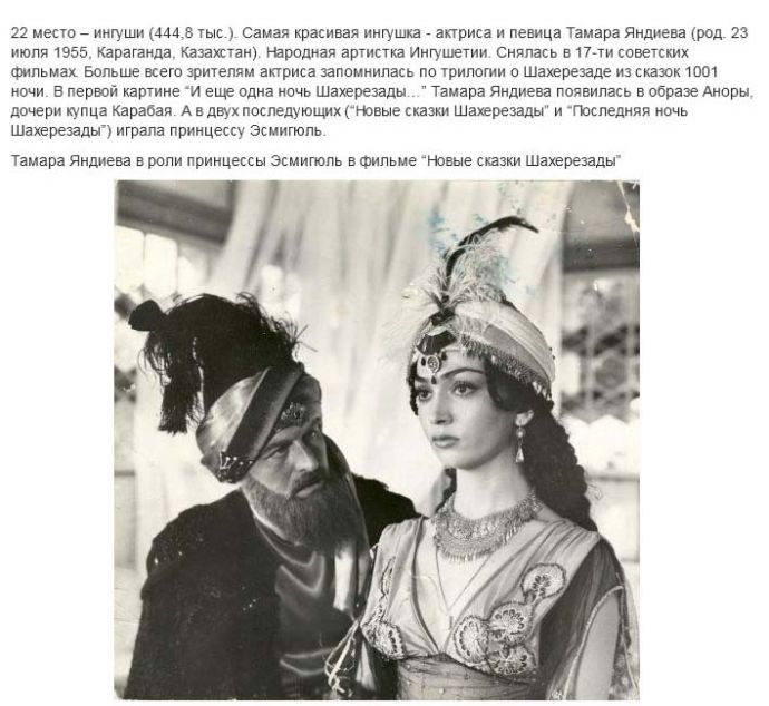 Самые красивые представительницы различных народов России