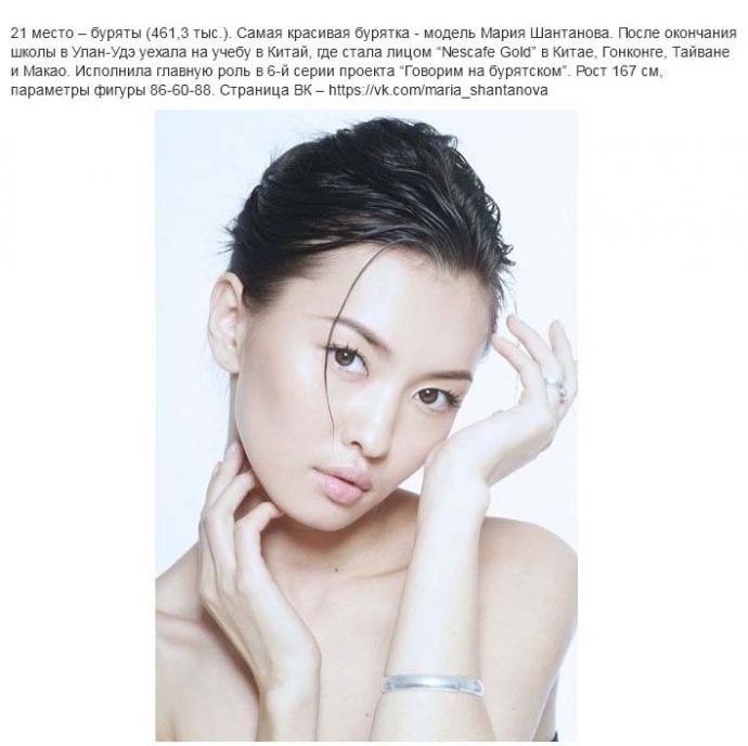 Самые красивые представительницы различных народов России