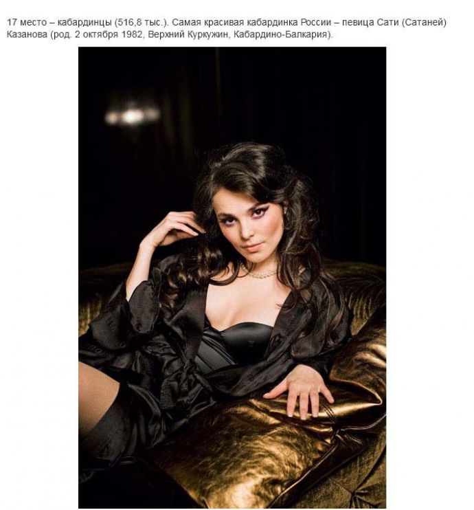 Самые красивые представительницы различных народов России