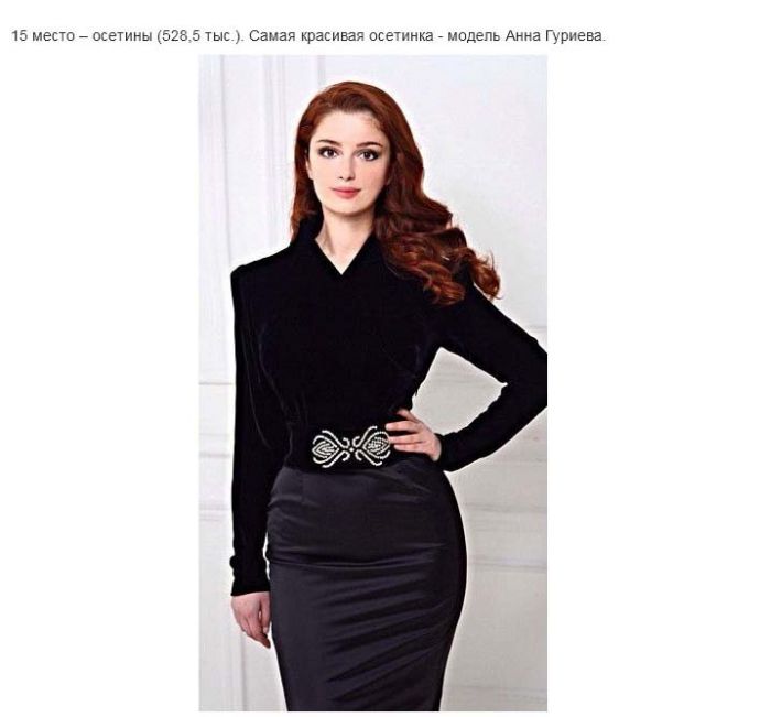 Самые красивые представительницы различных народов России