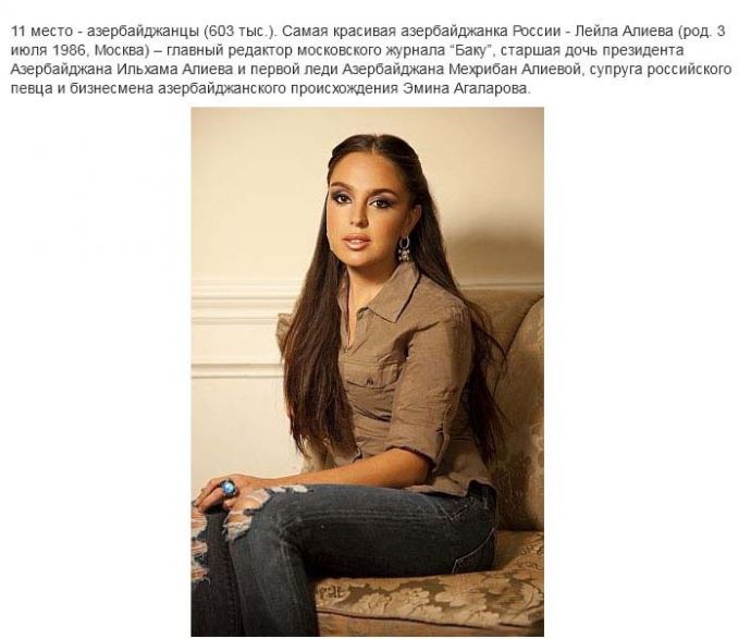 Самые красивые представительницы различных народов России