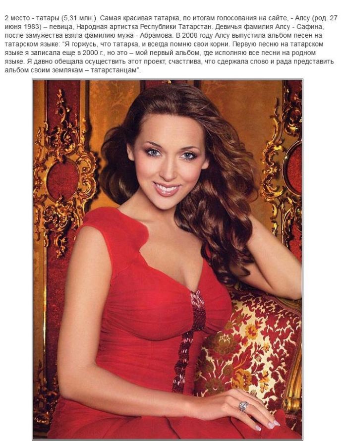 Самые красивые представительницы различных народов России