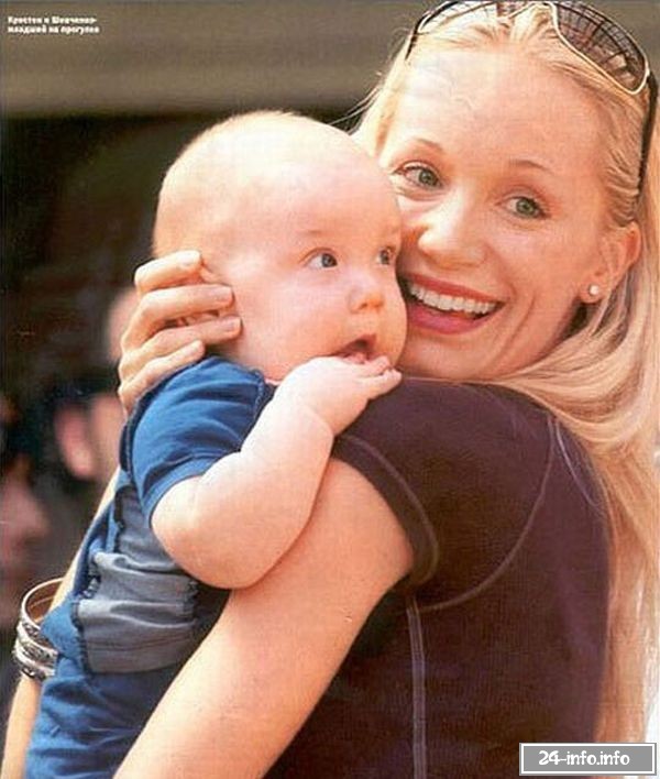 Сексуальные жёны украинских футболистов