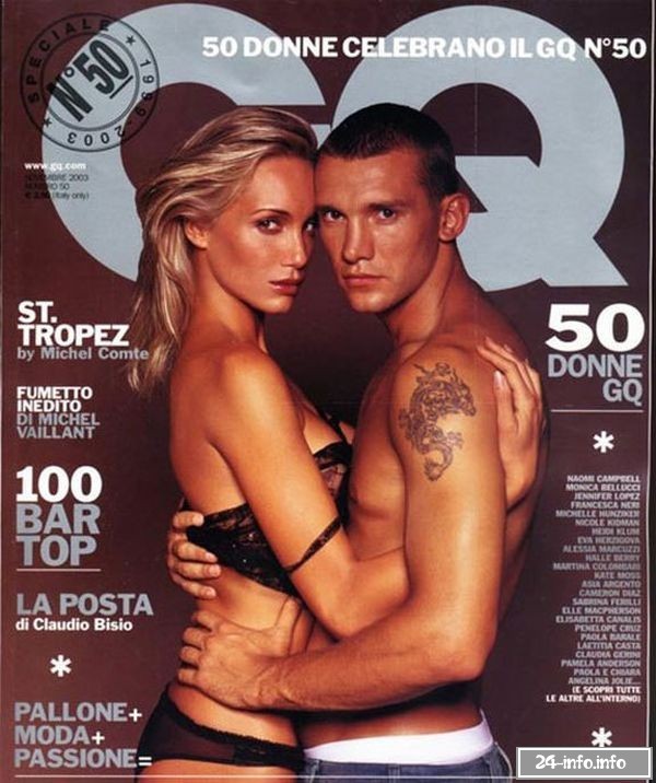 Сексуальные жёны украинских футболистов