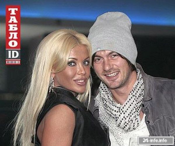 Сексуальные жёны украинских футболистов