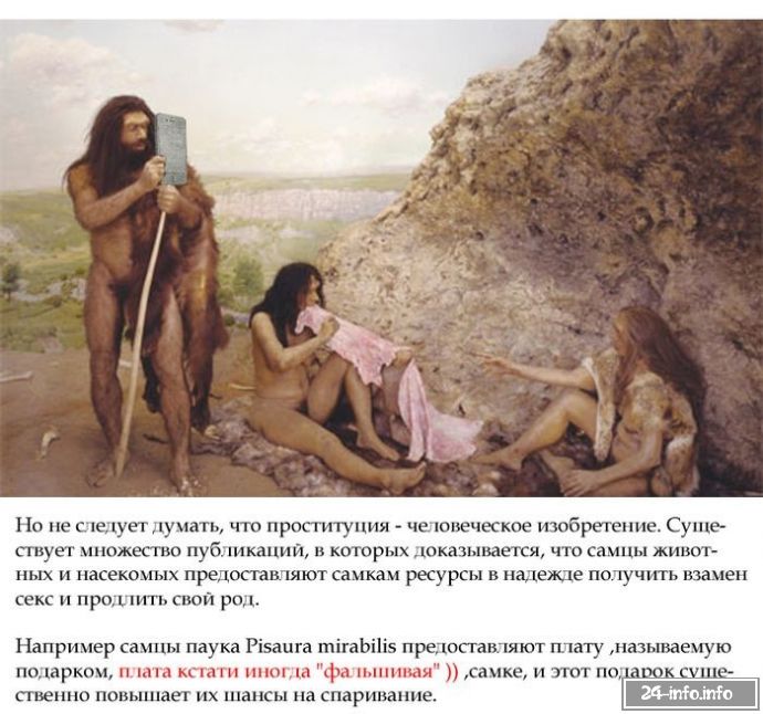 Факты о проституции в статье