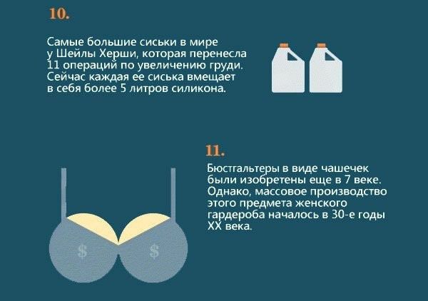 Интересное о женской груди