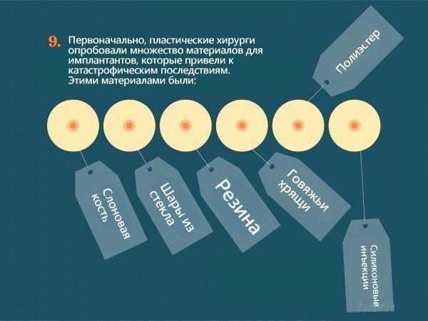 Интересное о женской груди
