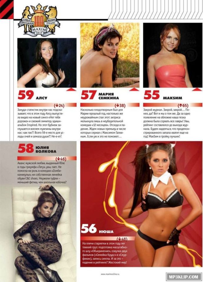 Самые сексуальные женщины России 2013 года