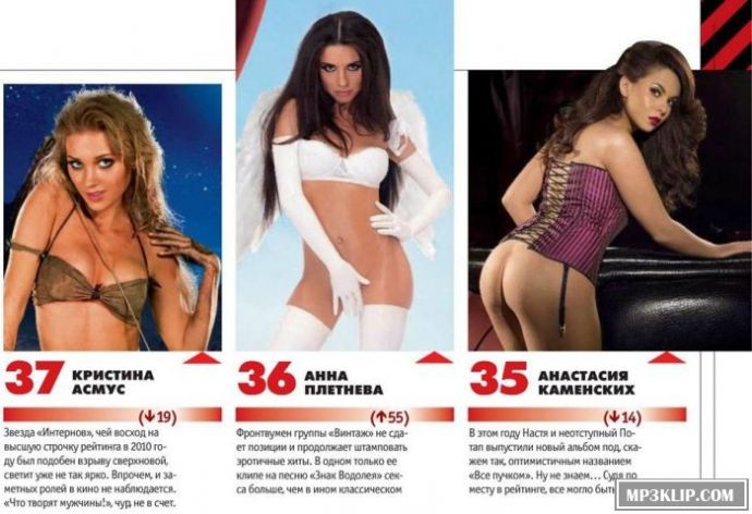 Самые сексуальные женщины России 2013 года