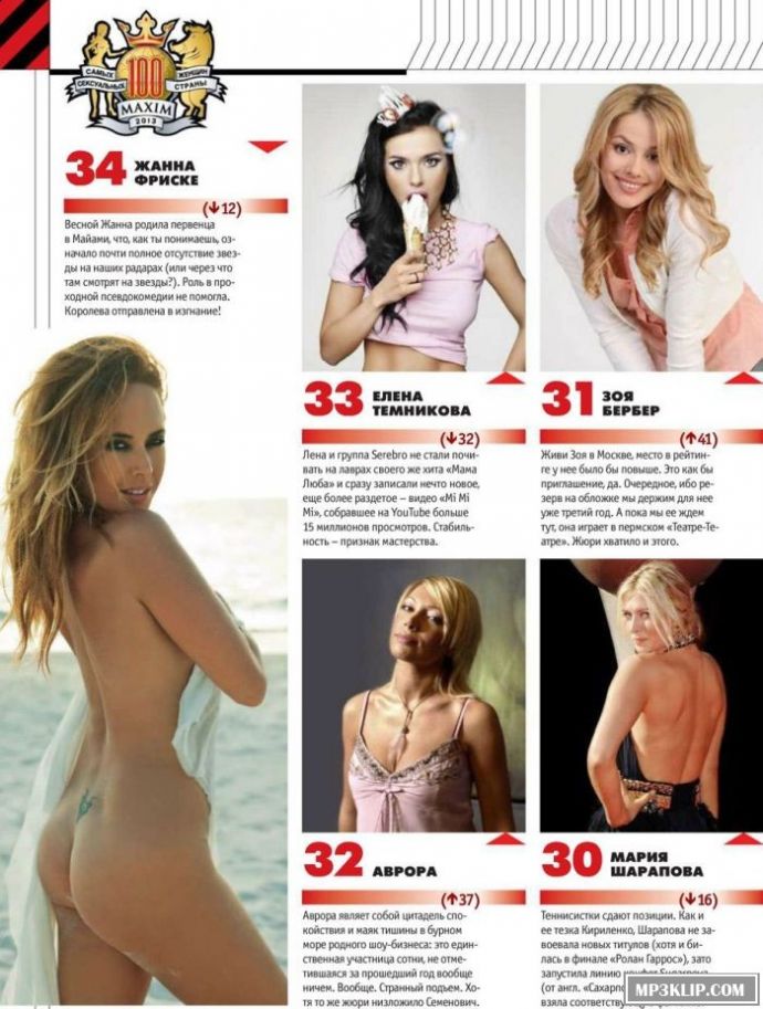 Самые сексуальные женщины России 2013 года