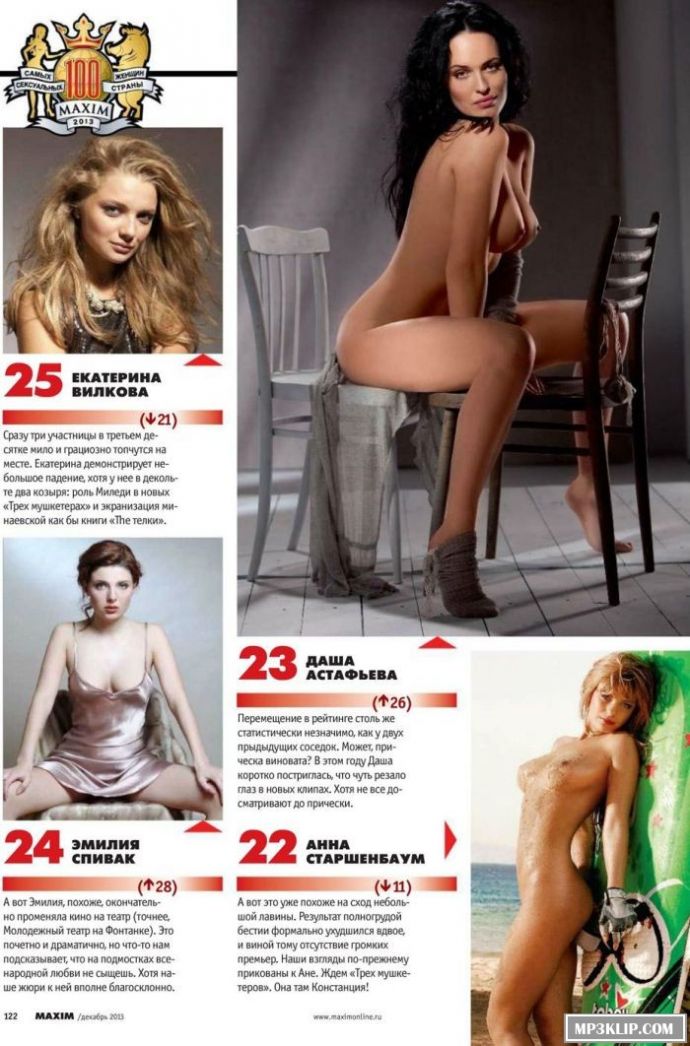 Самые сексуальные женщины России 2013 года