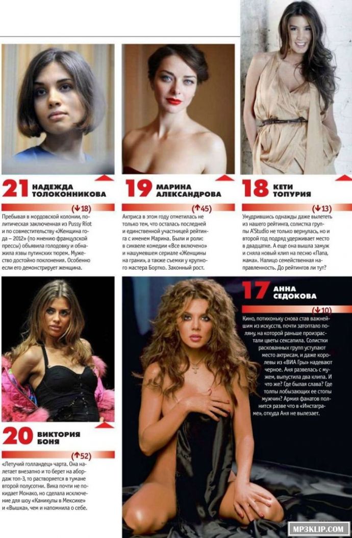 Самые сексуальные женщины России 2013 года