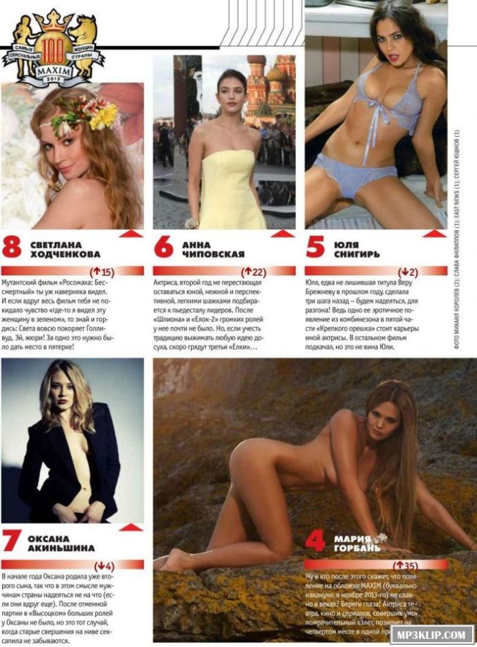 Самые сексуальные женщины России 2013 года