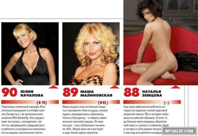 Самые сексуальные женщины России 2013 года