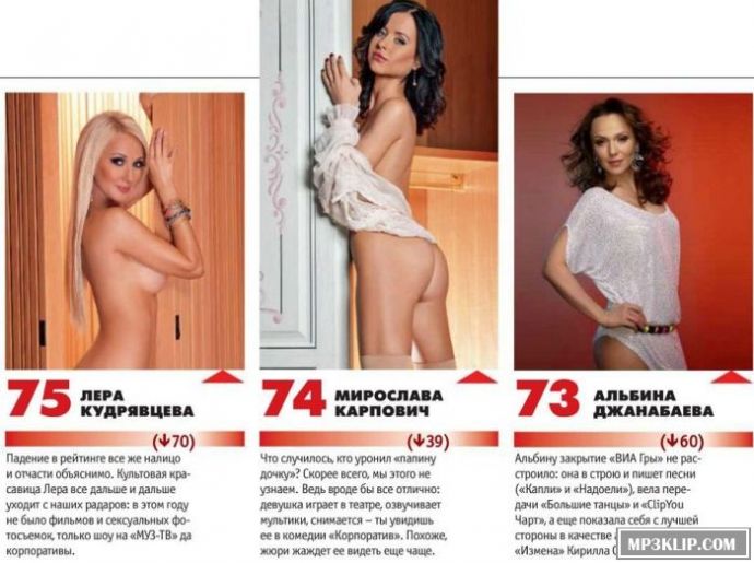 Самые сексуальные женщины России 2013 года