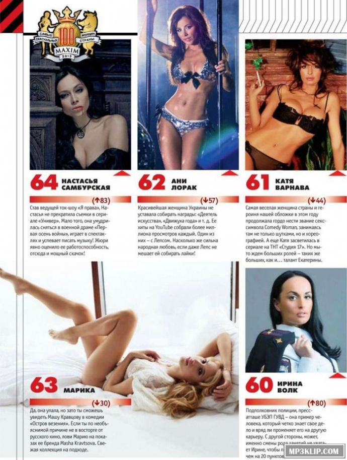 Самые сексуальные женщины России 2013 года