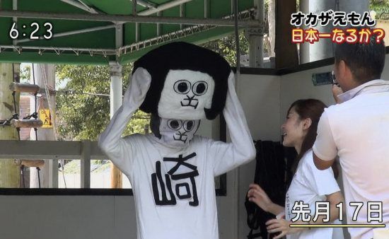 Чудики из Азии