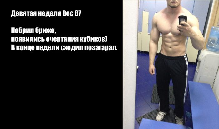 Идеальная мужская фигура за 10 недель Идеальная мужская фигура за 10 недель