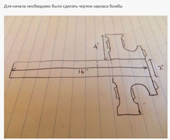 Любовная свеча своими руками