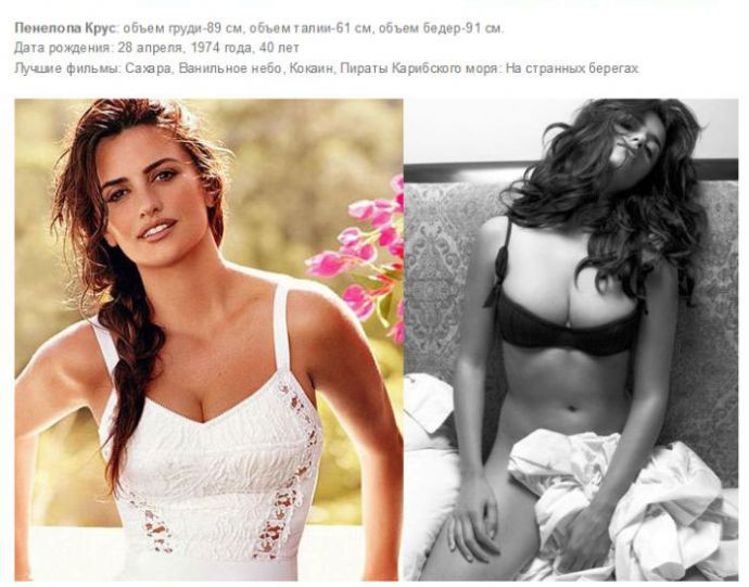 Секси девушки Голливуда с огромным размером груди