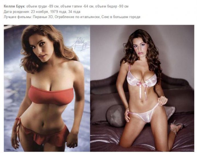 Секси девушки Голливуда с огромным размером груди