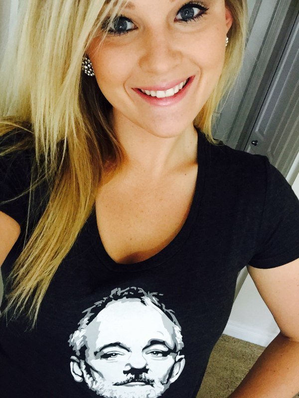 Округлости, т.е их формы