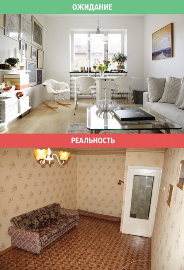 Женщины: ожидания и реальность