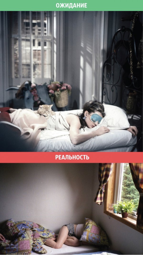 Женщины: ожидания и реальность