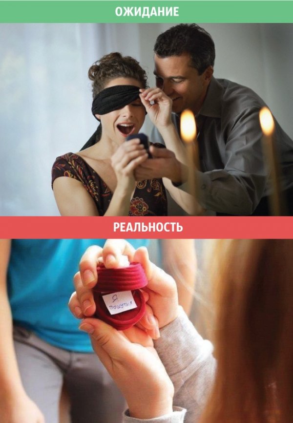 Женщины: ожидания и реальность