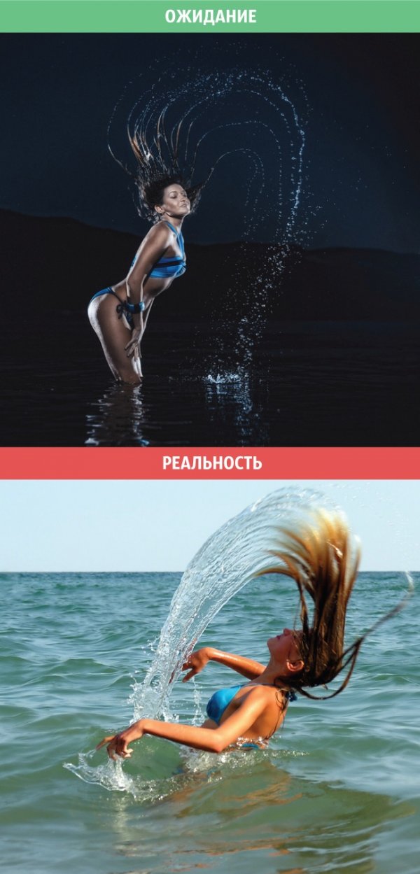 Женщины: ожидания и реальность