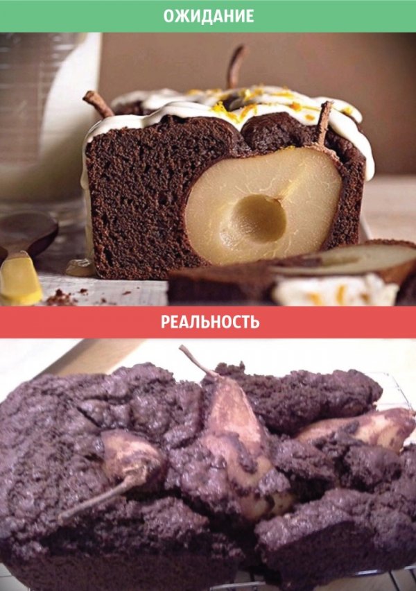 Женщины: ожидания и реальность