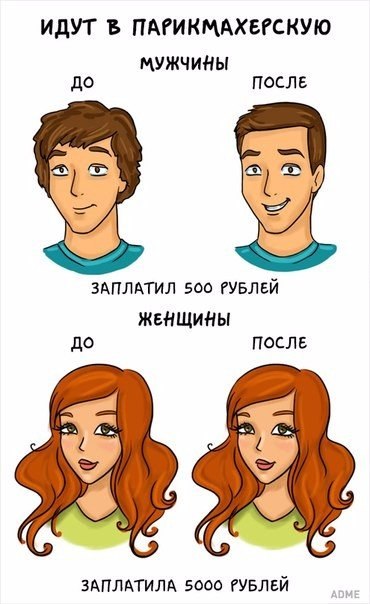 Мужчины и женщины — мы такие разные