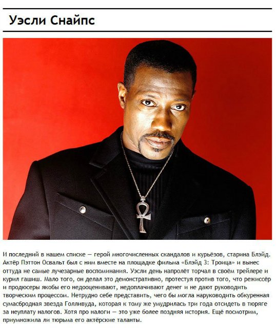 Актеры, у которых характер как у черта