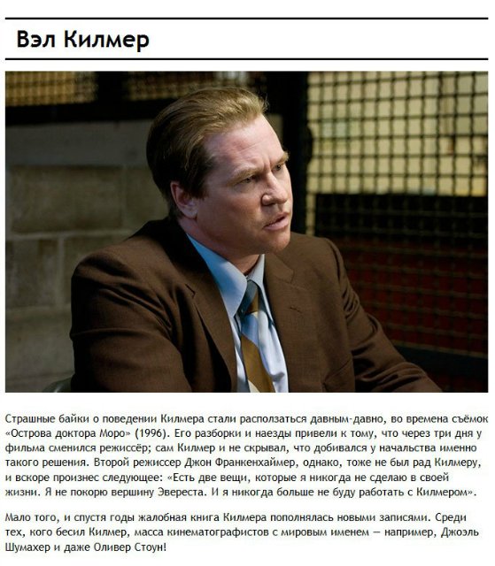 Актеры, у которых характер как у черта