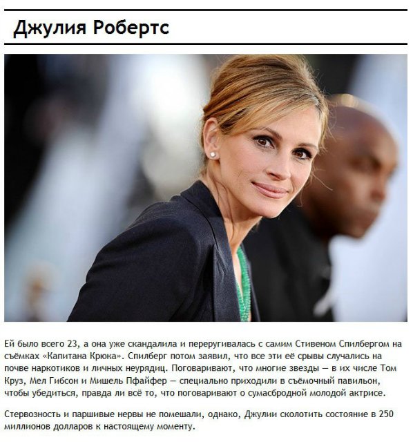 Актеры, у которых характер как у черта