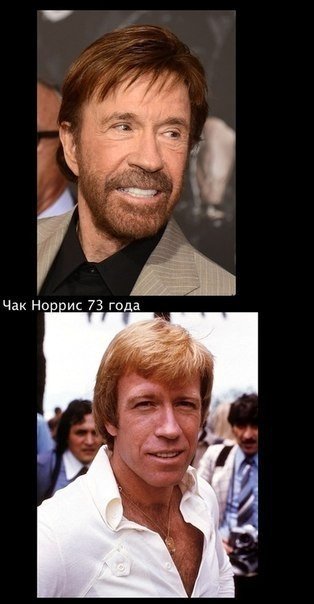 Как с годами изменились актёры Голливуда