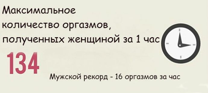 Все факты о женском влагалище