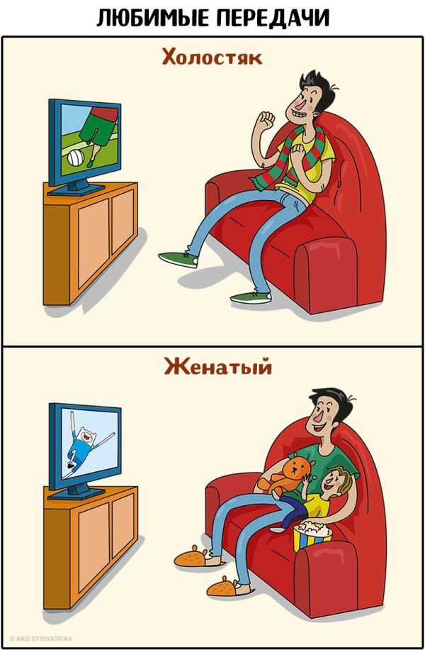 Жизнь мужика после свадьбы