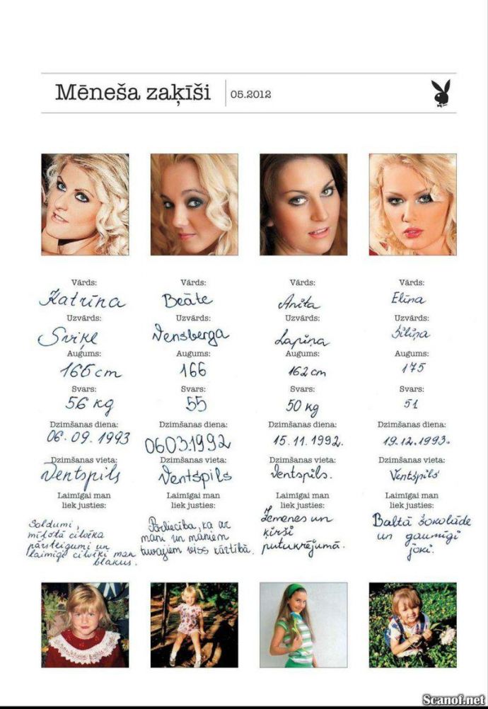 Раздетая Katrina Svike, Beate Nensberga, Anita Lapina, Elina Bilina - Playboy May 2012 Latvia