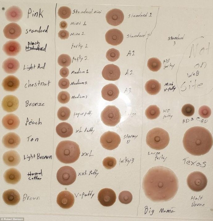 Как делаются куклы для секса