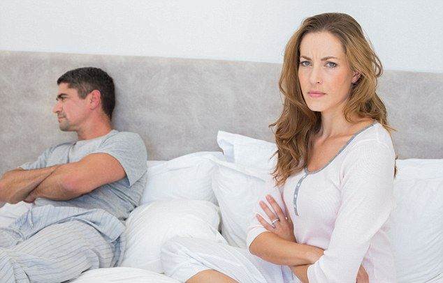 Рейтинг жен по знаку Зодиака Рейтинг жен по знаку Зодиака