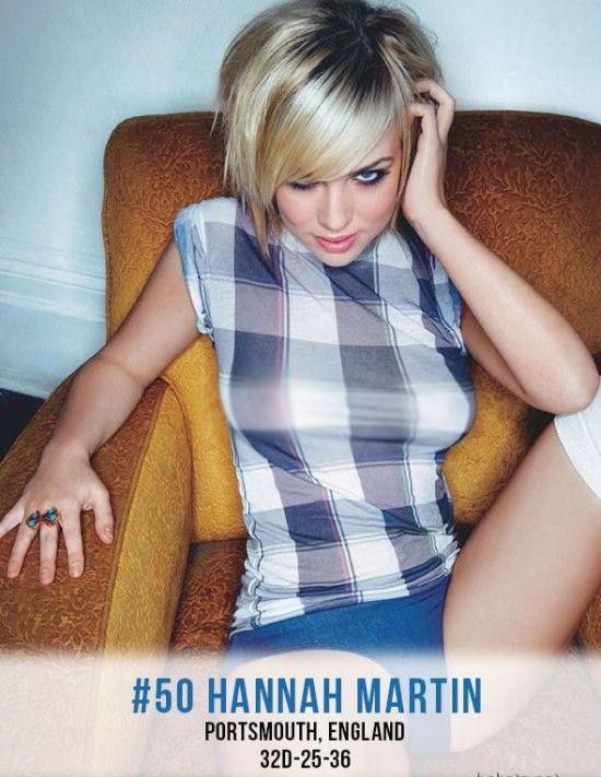 Самые популярные в вебе модели Glamour UK